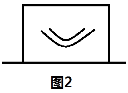 2018下半年幼兒園<保教知識(shí)與能力>考試真題及答案