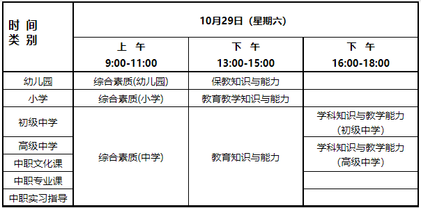 陜西教師資格證筆試準(zhǔn)考證打印時(shí)間